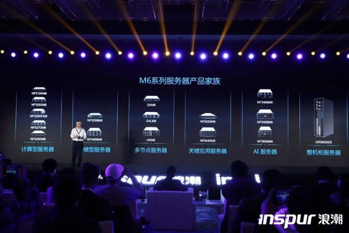 智能科技新品盤點 互聯穿戴、專業電競與高效計算的未來趨勢